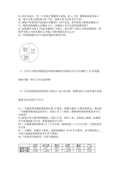 六年级小升初数学解决问题50道精品（满分必刷）.docx