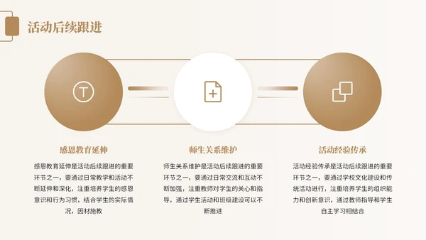橙色中国风教师节感恩宣传PPT