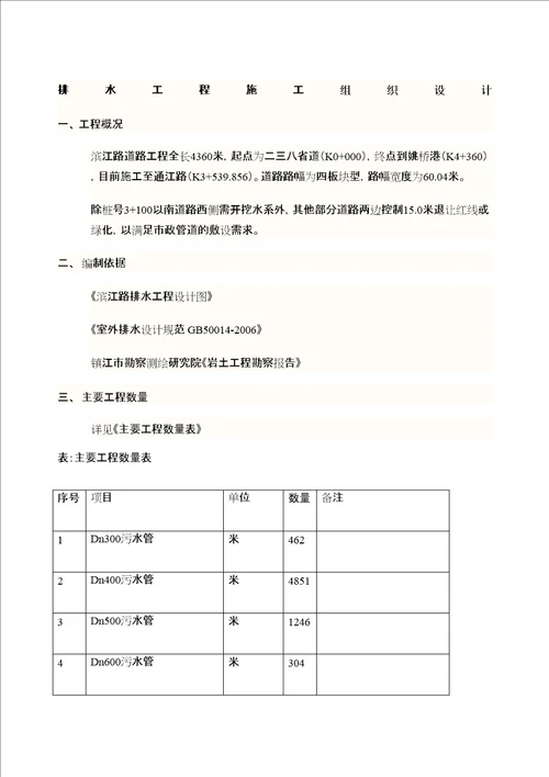 排水工程施工组织设计定稿版