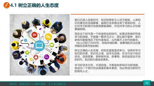 公司企业销售团队员工培训PPT课件