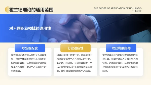 蓝色3D风职业规划中的霍兰德兴趣理论PPT模板