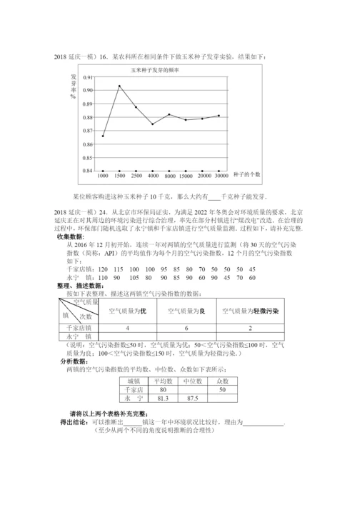 2021一模统计与概率.docx