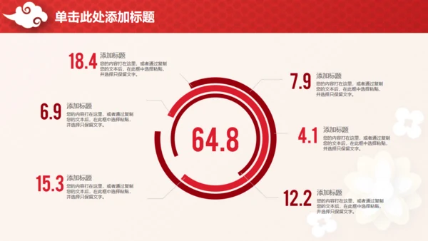 喜庆中国红企业年终总结汇报通用PPT模板