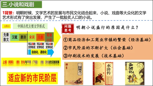 第16课 明朝的科技、建筑与文学  精品课件