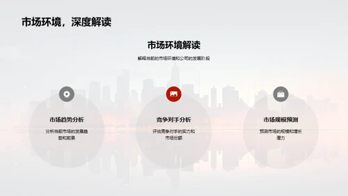 揭示企业财富之路