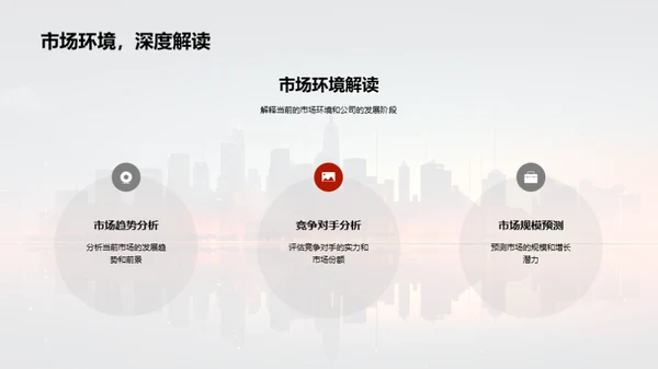 揭示企业财富之路