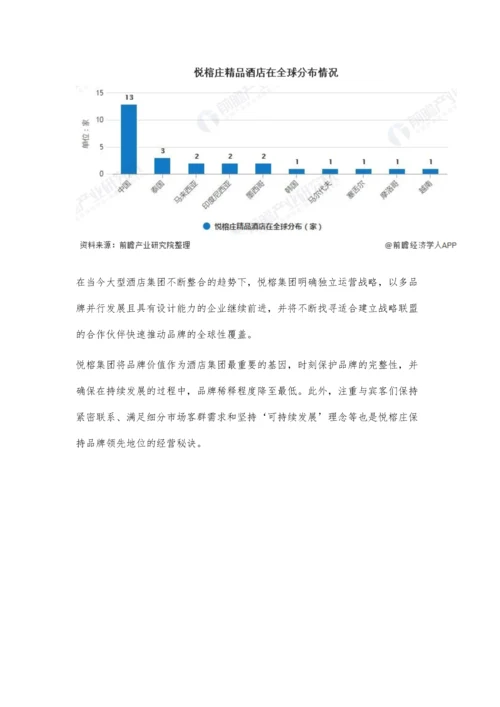 中国精品酒店行业市场竞争格局分析-悦榕庄品牌竞争力遥遥领先.docx