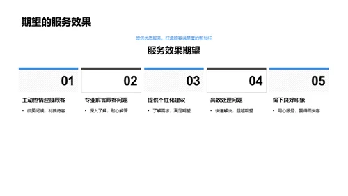 提升服务，促进销售