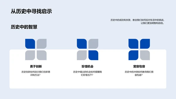 历史进程理解PPT模板