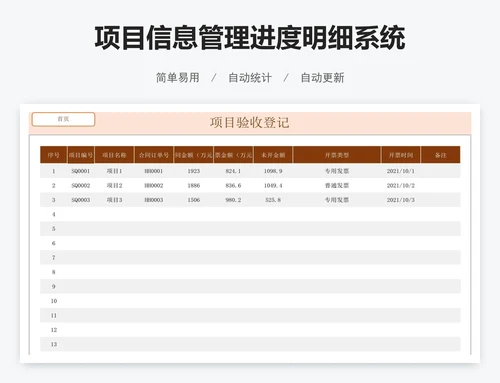项目信息管理进度明细系统