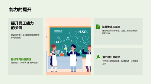 培训师季度工作汇报PPT模板