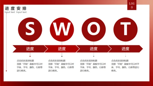 BUSINESS商业项目计划书通用PPT模板