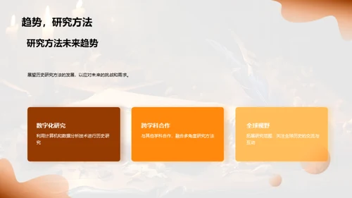 历史研究之道