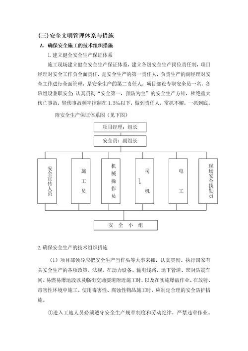 安全文明管理体系与措施