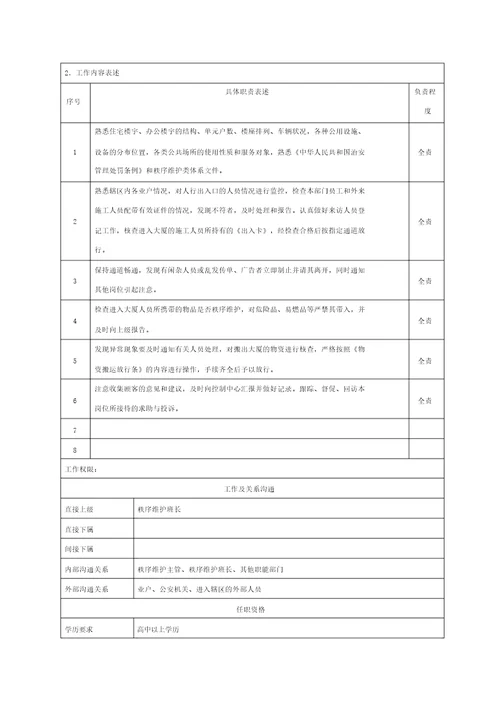 秩序维护部各岗位职责说明书