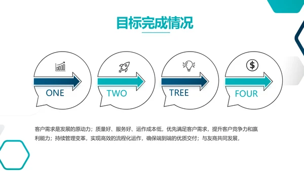 蓝色创意生物科技公司宣传简介动态PPT模板