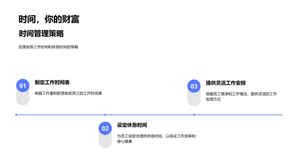 双十一人力资源调度
