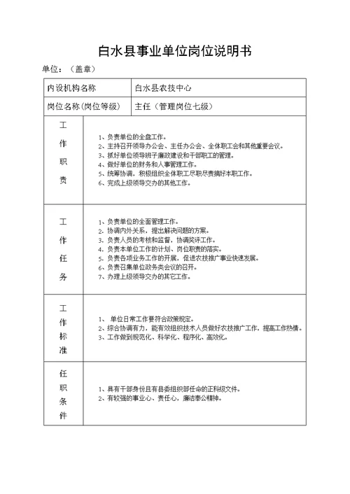 某县事业单位岗位说明书(Document 39页)