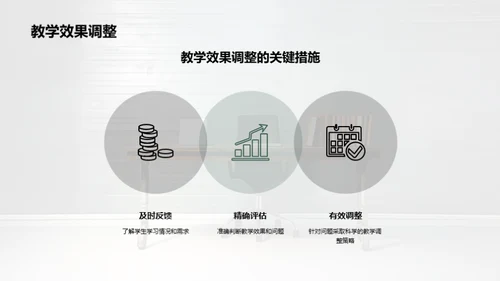 课堂教学精进之道