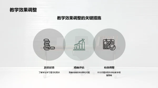 课堂教学精进之道