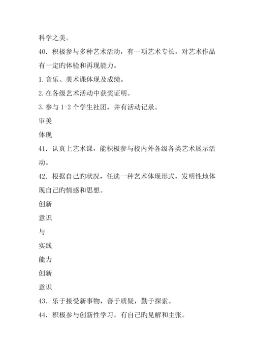 南通市初中学生综合素质评定实施方案.docx