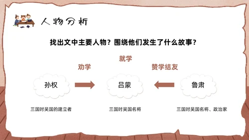 棕色卡通孙权劝学人教版初中七年级语文下册PPT课件PPT模板人教版初中语文七年级下册课件