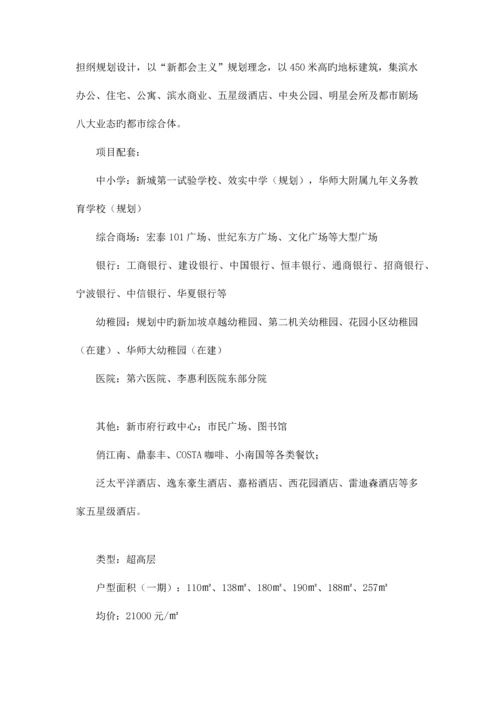 小区调研报告.docx