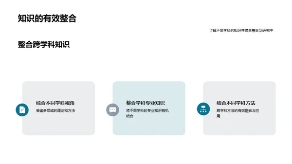 跨学科研究探索