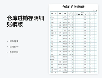 仓库进销存明细账模版