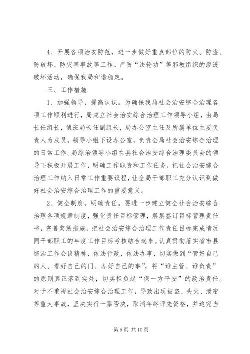 人保局党组政治理论学习计划3篇.docx