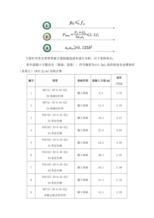 中国铁塔股份有限公司陕西省分公司基站建设成本管控实施工作细则.docx