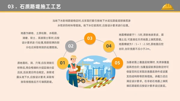 橙色黄色卡通插画简约路基施工建筑施工培训动态PPT公路