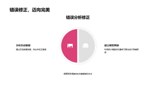 春分气象解析与预测