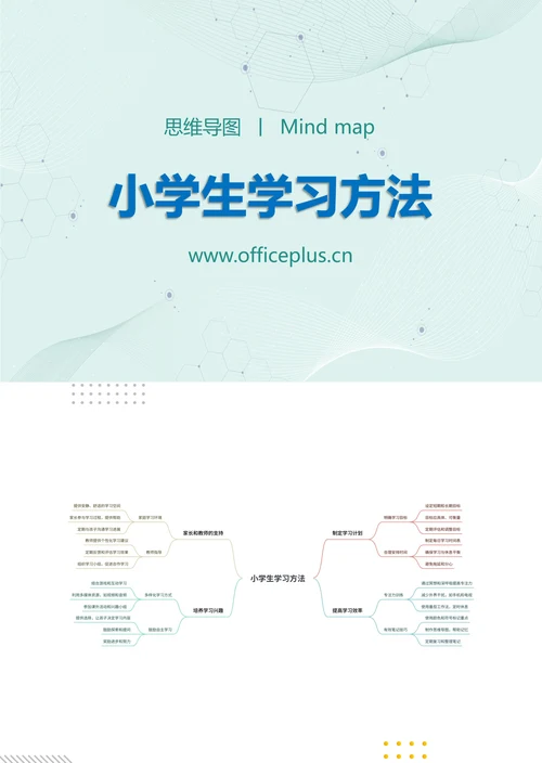 小学生学习方法知识分享思维导图