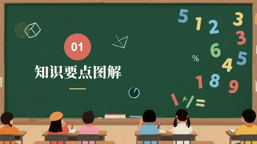 卡通插画黑板风数学教学课件PPT模板