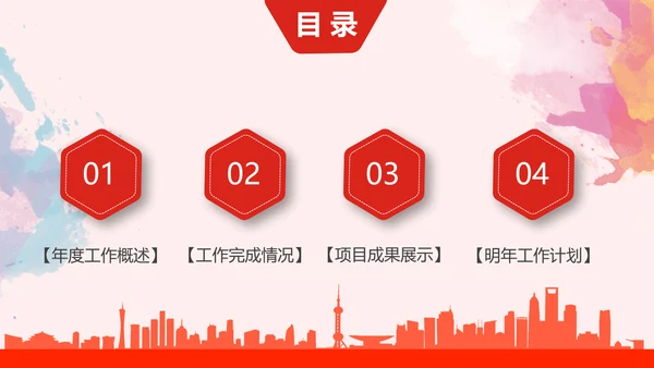 2018狗年大吉商务年终报告年会动态PPT模板