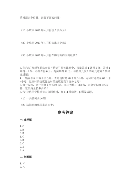 小升初数学期末测试卷及一套完整答案.docx