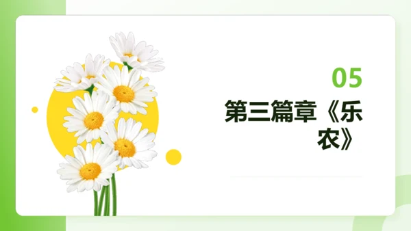 第3课 土地改革 课件（共25张PPT）