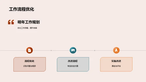 部门年度盘点与展望