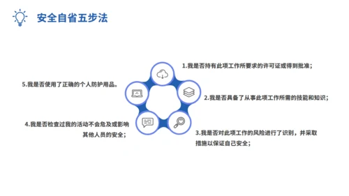 企业安全用电管理培训通用PPT模板