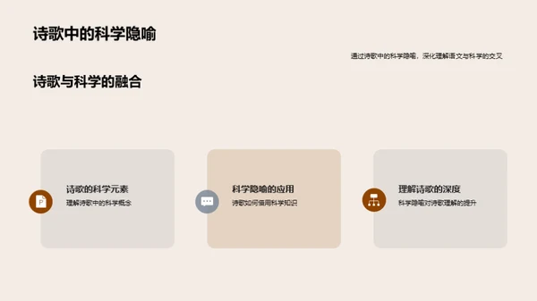 跨界探索：语文与科学