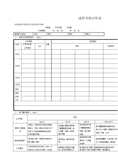 述职考核评价表