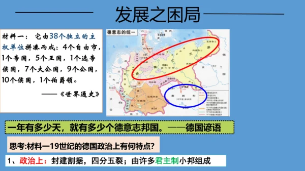 第七单元第三课第一节 德国统一 课件（29张PPT）