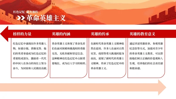 红色中国风红色革命PPT模板