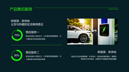 绿色科技风新能源汽车通用PPT演示模板