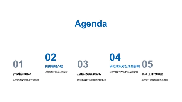 农学研究的探索与影响