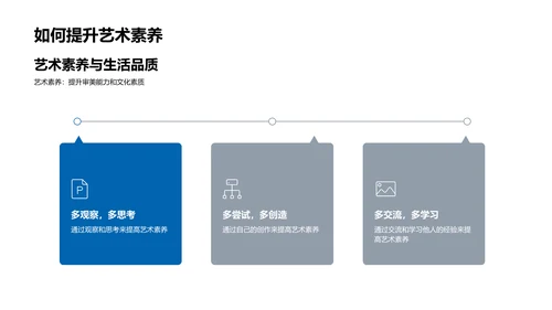 美术大师鉴赏课