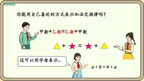 新人教版数学四年级下册3.1    加法交换律和加法结合律课件