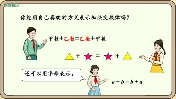 新人教版数学四年级下册3.1    加法交换律和加法结合律课件