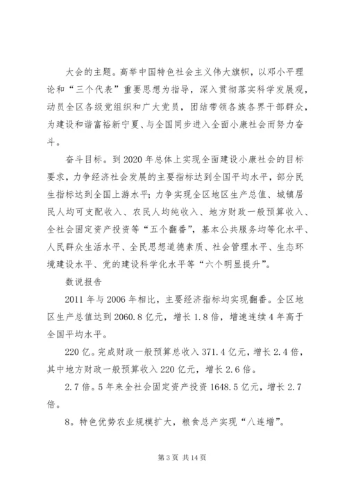 张毅在宁夏回族自治区第十一次党代会上的报告 (3).docx